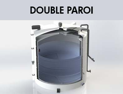 Double paroi